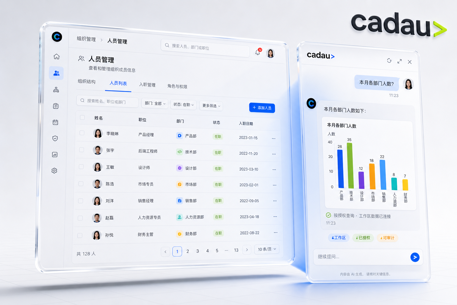 人员列表页右侧嵌入助手,正在按授权回答本月各部门人数并出图。