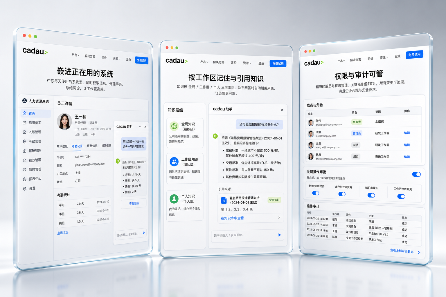 三栏示意:嵌进人事页、按工作区引用制度、权限与审计可管。